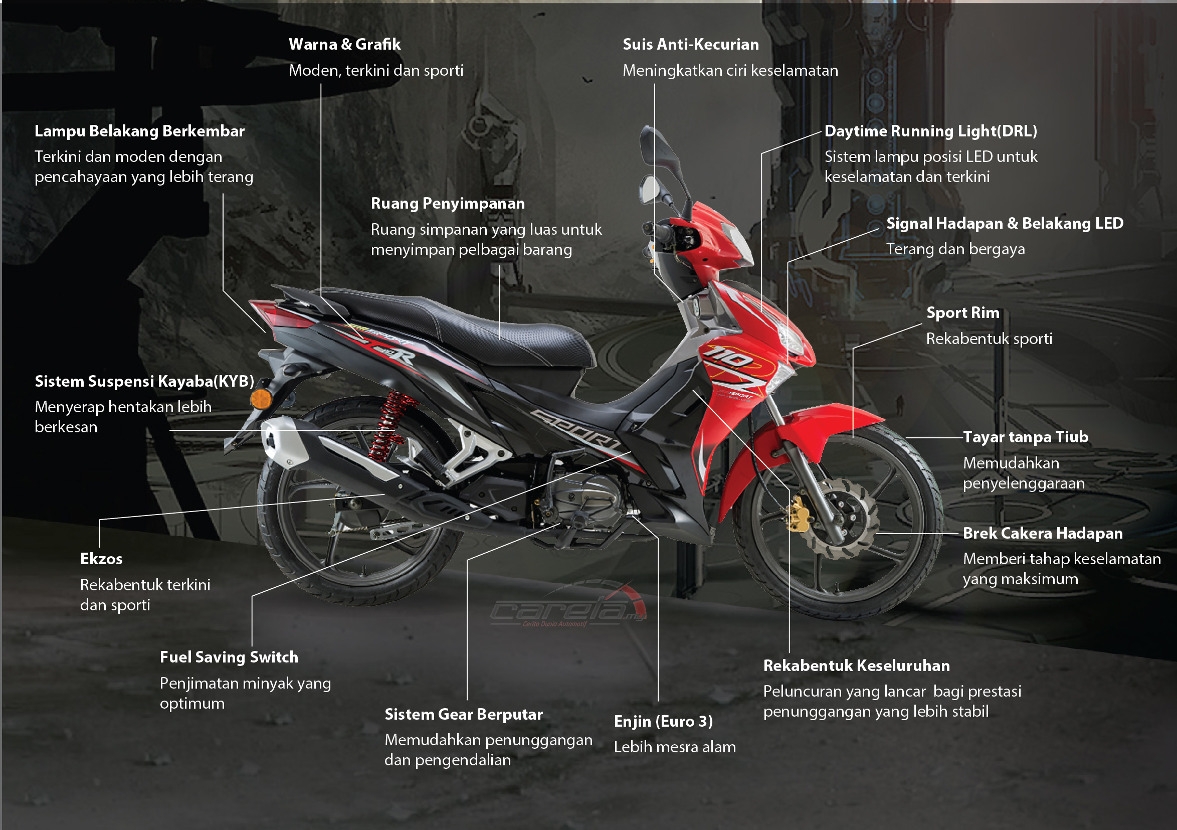 motor sm sport 110r